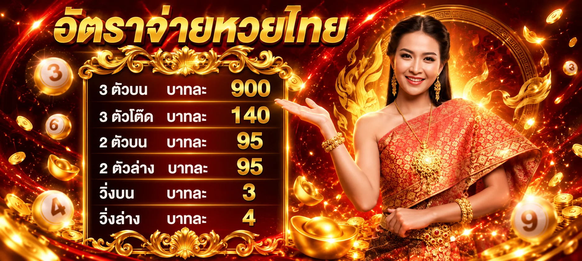 หน้าซื้อหวยออนไลน์บน hot189s.asia แสดงเลขและอัตราจ่าย